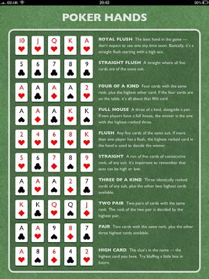 poker 5 card draw cheat sheet